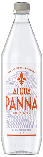 Plastic Bottle Acqua Panna Natural Mineral Water